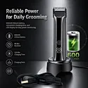 Private Label Body Groomer